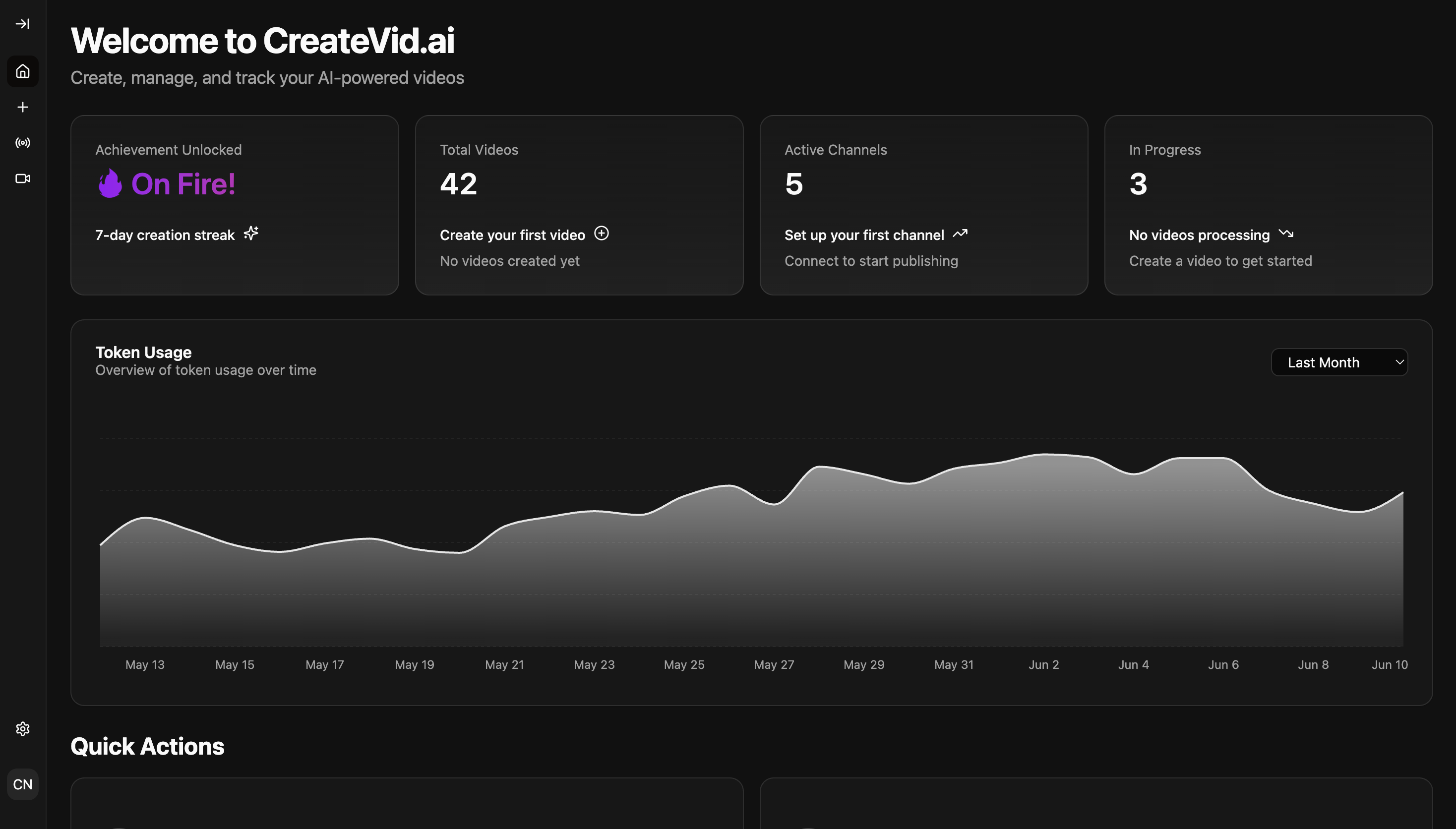 CreateVid.ai dashboard showing video creation analytics, active channels, and token usage tracking